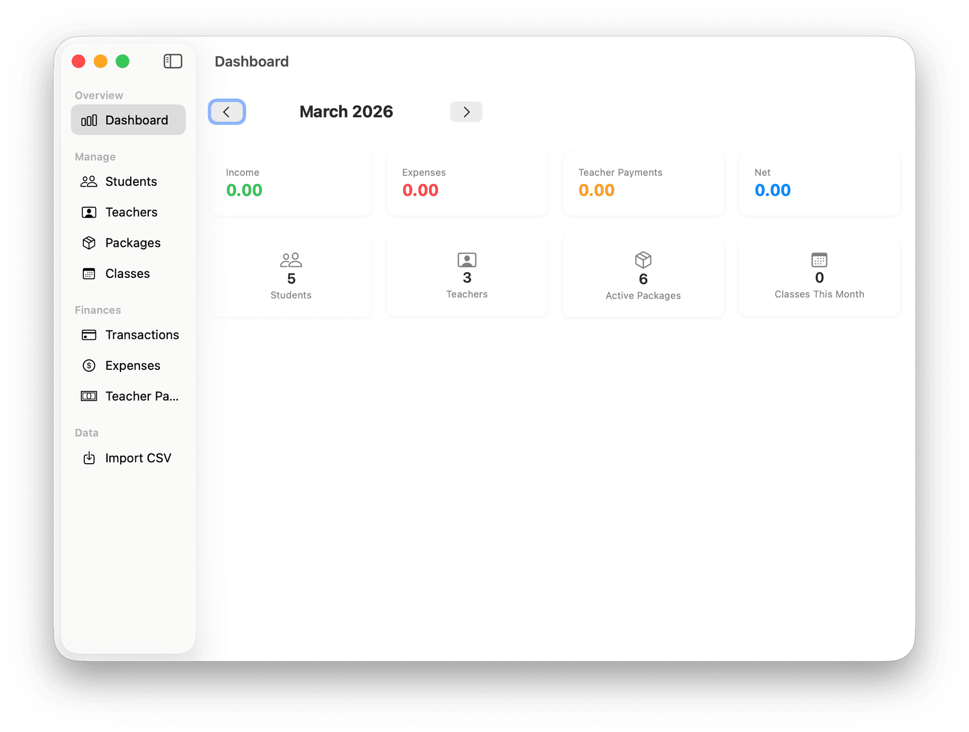 Dashboard overview